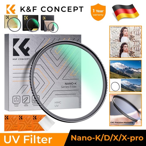 Concept camera filtro - concept, uv